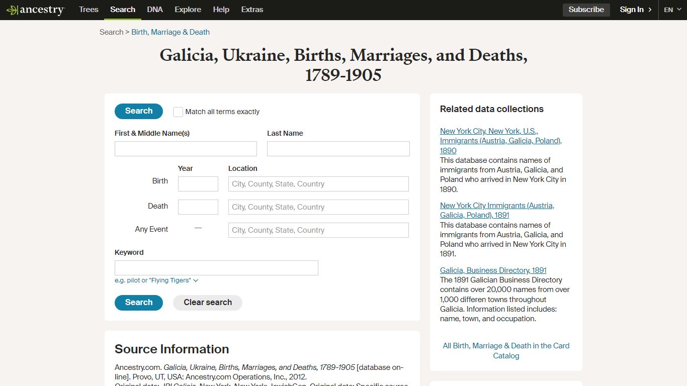 Galicia, Ukraine, Births, Marriages, and Deaths, 1789-1905